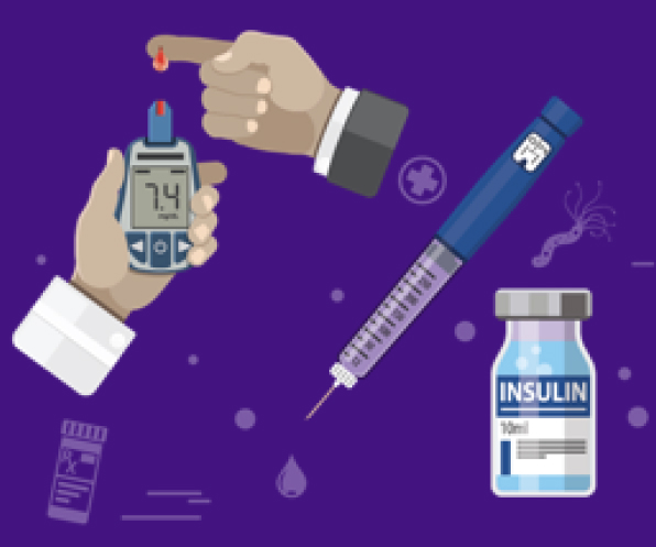 An animated picture of hands checking diabetes levels with a glucose monitor device, an injection and an insulin vaccine bottle. 