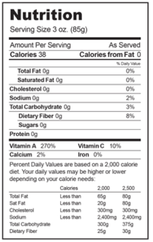 nutrition value